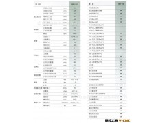二手数控机床 NEX-110 CNC数控车床 卧式加工中心 卧加图2