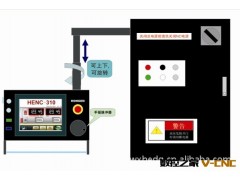 厂家批量供应数控折弯机系统 阿玛达数控系统维修改造 NC9系统图2