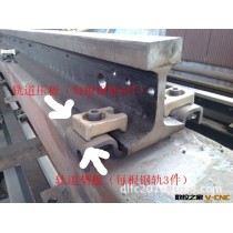 厂家指导安装数控切割机导轨