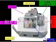 haas 哈斯数控维修图2
