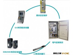 电液伺服数控折弯机 专业折弯高精度高要求的加工设备，现货即发图3