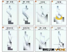 数控折弯机模具 折弯机下模 分段模具 63T/2500折弯机模具图2