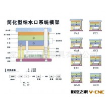标准模架/大水口模架/细水口模架/龙记模架