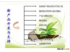 塑料件水准仪模具 设计3D图纸 注塑模具加工 718钢模具成型图3