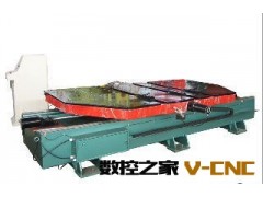 数控送料机哪家好----首选青岛大东图2