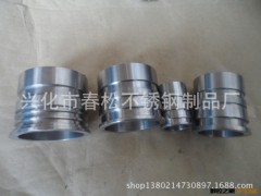 厂家直销不锈钢拷贝林哈夫接头DN20-DN250,品种齐全，价格优惠图3