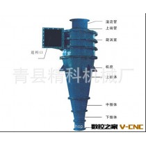 水泥分离设备旋流器，水沙分离设备旋流器，水力选矿旋流器，