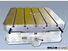 TQ56系列 （400—1600mm）气压精密旋转工作台/分割盘/气动分度盘图2