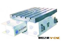 SKT56系列 （400—600mm）数控等分分割台/分度台/数控分割盘图2