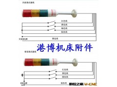 LED警示灯/机床警示灯/CNC报警灯图2