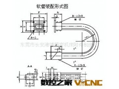 矩形金属软管图2