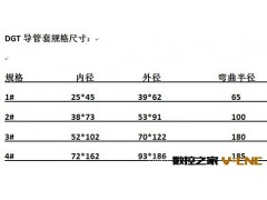 供应DGT导管套/金属导管套/东莞线管防护套图3