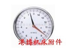 机床数字表/广东、深圳、东莞、广州机床手轮/操作件图2