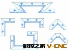 机床刮屑板，导轨刮屑板图2