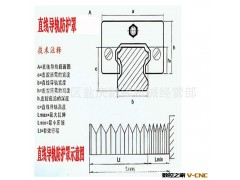 机床导轨防护罩 折叠式防护罩 风琴式防护罩图3
