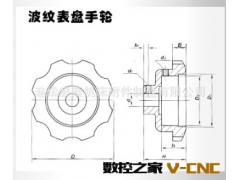 销售各种型号手轮图3