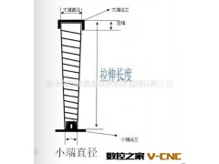 厂家热销高质量螺旋钢带保护套 意大利技术图2
