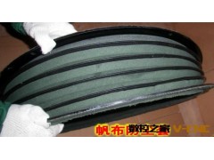 机械油缸防尘罩，耐磨帆布油缸防尘套图2