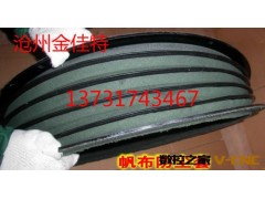 缝制帆布油缸防护罩，缝合式帆布防尘套供应图2