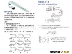 生产金属拖链 JR-2型20*30矩形金属软管 25*50矩形管图2