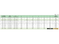 供应磨床粗目永磁吸盘 粗目磁盘  磨床精用 磨床附件图3