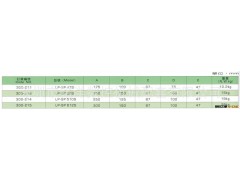 供应磨床细目永磁吸盘 细目磁盘 磨床精用 磨床附件图3