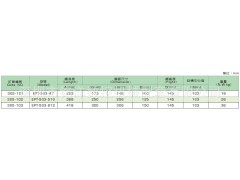 供应磨床回转磁台 回转磁盘 磨床附件图3