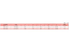 供应台湾精密超精密工具万力|磨床、线切割精密工具万力图3