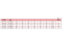 供应台湾精密 成型工具万力|磨床、线切割精密工具万力图3