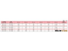 供应台湾精密高级不锈钢快动万力|磨床、线切割精密工具万力图2