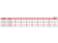 供应台湾精密-VSB15 VBS工具万力|磨床、线切割精密工具万力图3