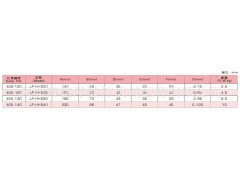 供应台湾精密高级不锈钢手动万力|磨床、线切割精密工具万力图3