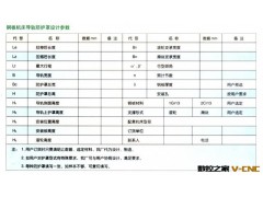 供应各种机床附件,导轨刮屑板图2