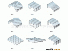 精密制作导轨防护罩  丝杠防护罩  横梁防护罩 心轴防护罩图2