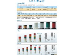 LED机床警示灯  机床警报灯    机床灯具批发图3