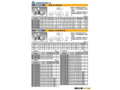 台湾米其林油压生爪 生抓规格型号齐全 米其林一级代理价格图2