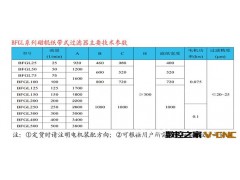 生产加工中心机床专用纸带过滤器,过滤机图3