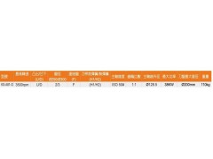 90度铣头油压打刀高转速3500直角镗铣削头侧向横向角度头台湾名扬图2