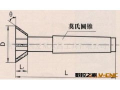 供应焊接燕尾铣刀图2