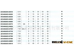 供应整体硬质合金麻花钻,肯纳钻头.山高钻头图3