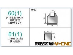 深圳生产厂家 供应数控折弯机模具图2