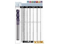 大量供应YOCO高速数控铣刀(图)图2