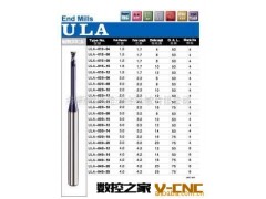 大量供应YOCO高速数控铣刀(图)图3