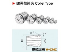 高精度ER ,SK筒夹图3