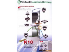 供应韩国特固克刀粒(图)图2