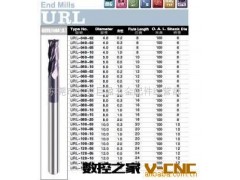 大量供应YOCO圆鼻数控铣刀(图)图2