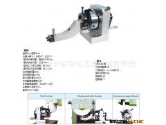 供应台湾力邦牌单向冲子成型器LB-PFB 单向冲子研磨器图3