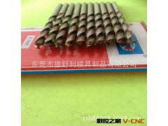 优质大量出口 捷夫牌高钴麻花钻头图3