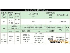 台湾珈鋐齿轮式自动攻牙机图2