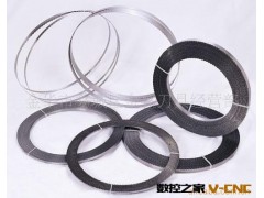 厂家现货供应 家俬带锯条 2880图2